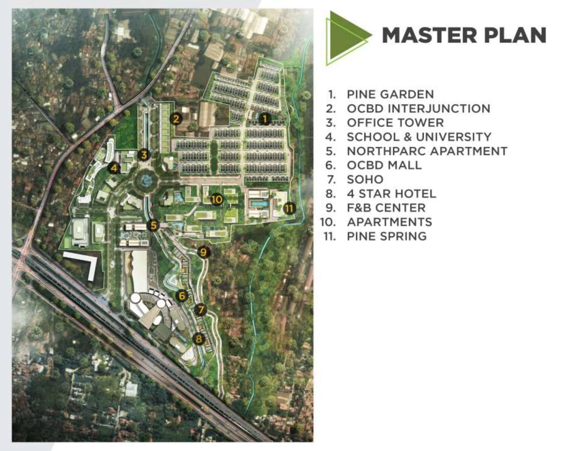 Master-plan-OCBD-Bogor
